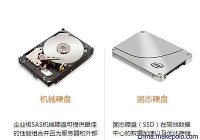 合肥联亚IBM全系列老配件 X3650M2/M3/M4内存升级方案与市场价值分析
